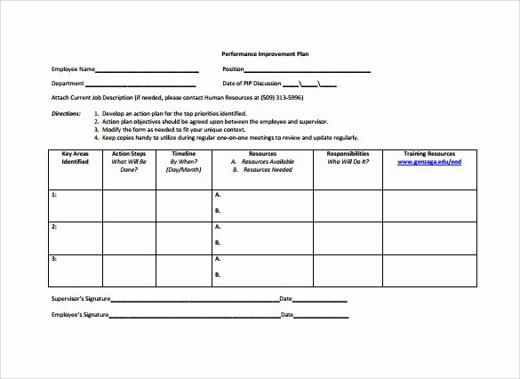 Performance Improvement Plan Template Word Elegant Employee Action Plan Template 8 Download Documents In Pdf