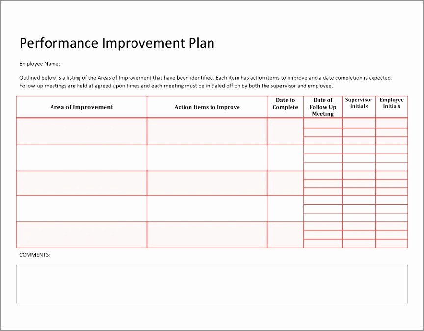 Performance Improvement Plan Template Word Lovely 10 Sample Performance Improvement Plan Template Oaaoe