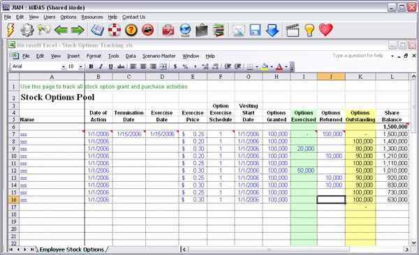 Performance Incentive Plan Template Best Of 12 Employee Tracking Templates Excel Pdf formats