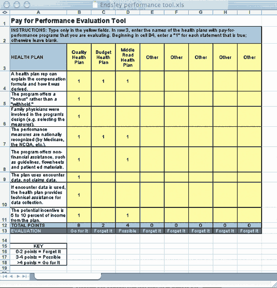 Performance Incentive Plan Template Unique Performance Based Bonus Plan Template Pokemon Go Search