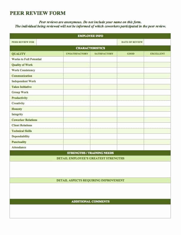 Performance Review form Template Beautiful Free Employee Performance Review Templates