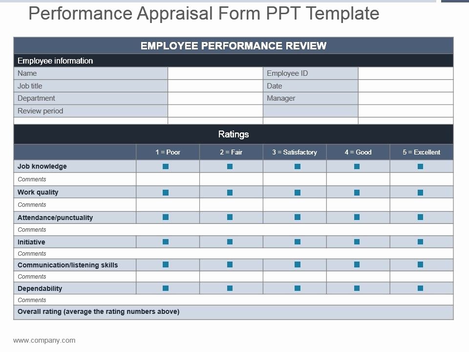 Performance Review form Template Best Of Style Essentials 2 Pare 2 Piece Powerpoint