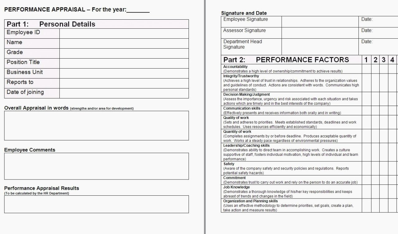 Performance Review form Template Elegant 12 Unconventional Knowledge About