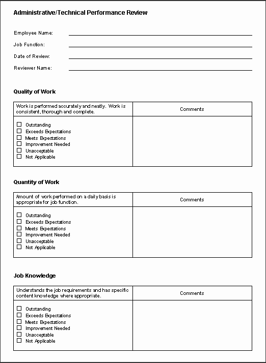 Performance Review form Template New Words for Appraisal Sample Employee Performance Appraisal