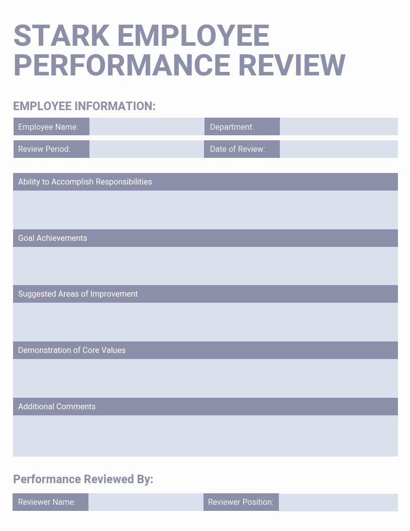 Performance Review Template Free Awesome 12 Powerful Performance Review Examples Expert Tips