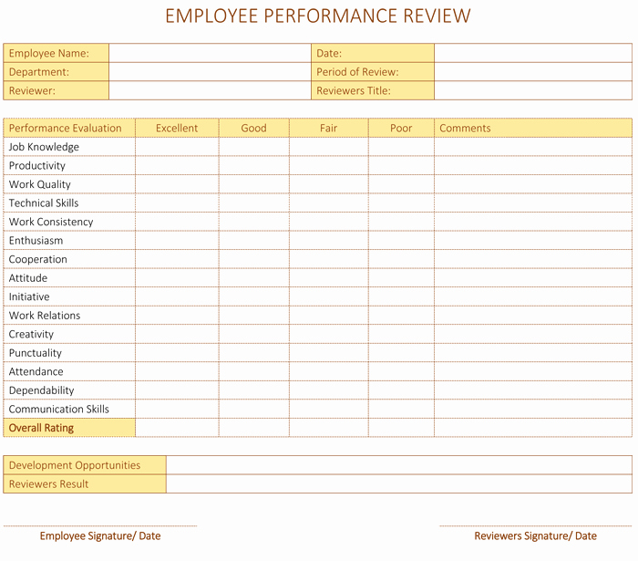 Performance Review Template Free Awesome Employee Performance Review Template for Word Dotxes