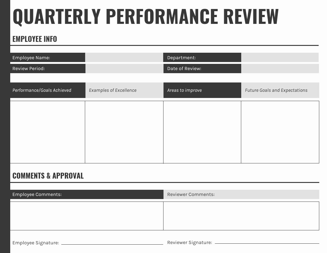 Performance Review Template Free Best Of 12 Powerful Performance Review Examples Expert Tips