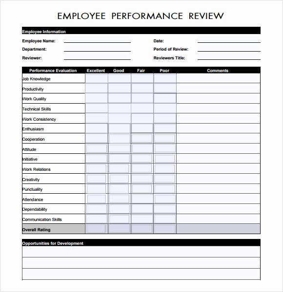 Performance Review Template Free Fresh Free 7 Performance Evaluation In Samples Templates Examples