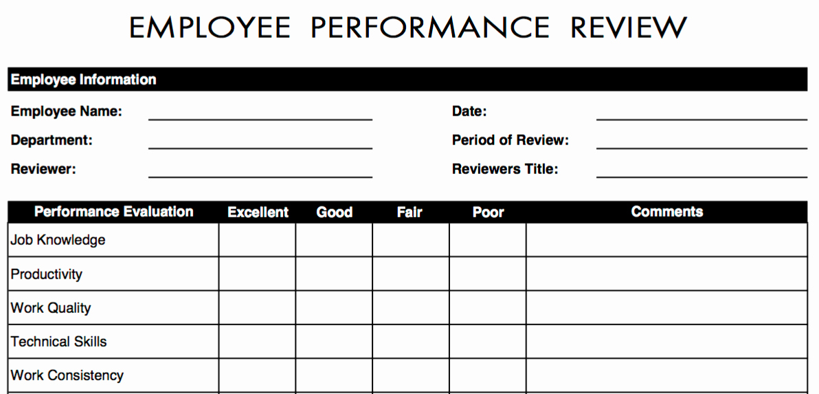 Performance Review Template Free Lovely 70 Fabulous &amp; Free Employee Performance Review Templates