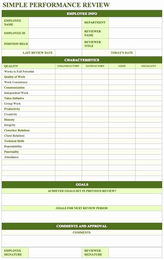 Performance Review Template Free Unique Easy to Use Employee Review forms and Professional