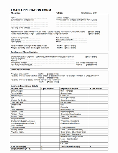 Personal Loan forms Template Unique Loan Application form Free Download Create Edit Fill