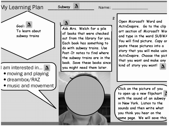 Personalized Learning Plan Template Awesome Personal Journeys In Kindergarten