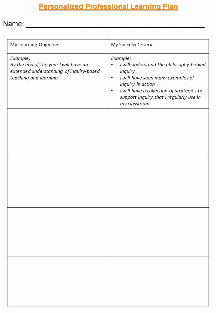 Personalized Learning Plan Template Luxury Making Good Humans – Inquiry Pyp and Good Teaching