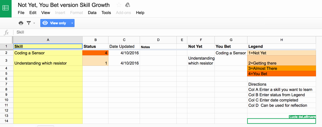 self directed learning template