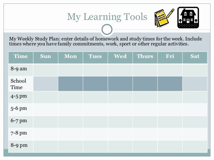 Personalized Learning Plans Template Elegant Personal Learning Plan Template