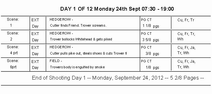 Photo Shoot Schedule Template Fresh the Shooting Schedule