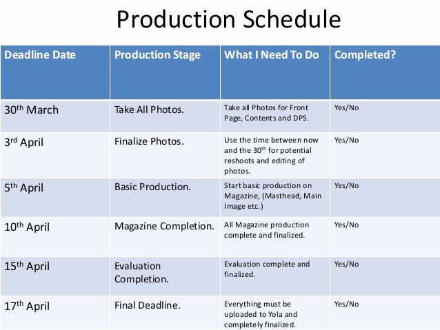 Photo Shoot Schedule Template Inspirational Production &amp; Photoshoot Schedule Corey Keepence