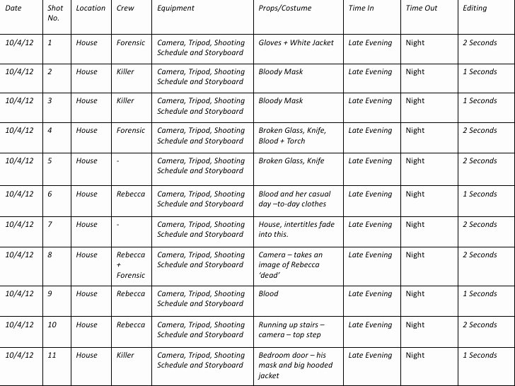 Photo Shoot Schedule Template Lovely Shooting Schedule