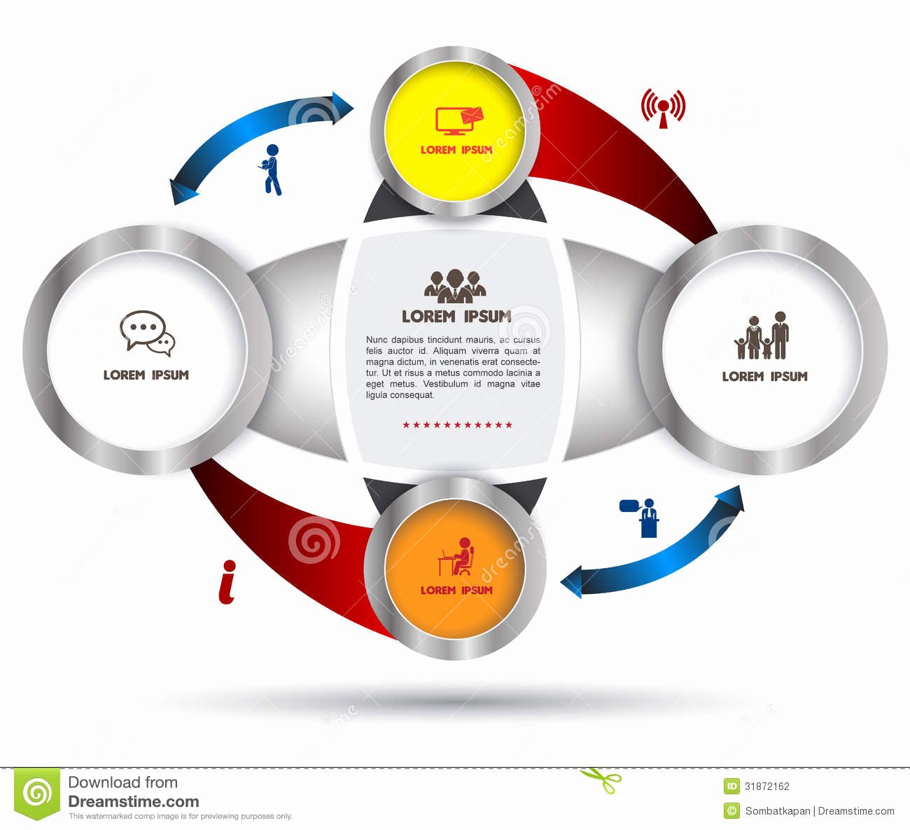 Photography Business Plan Template New Diagram Template for Business Plan System Stock