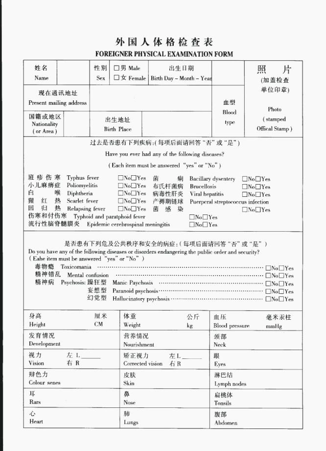 Physical Exam form Template New Best Geeky Printable Annual Physical Exam form