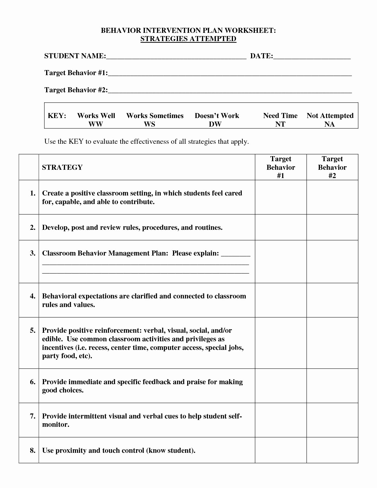 Positive Behavior Support Plan Template Beautiful Behavior Intervention Plan Template Google Search