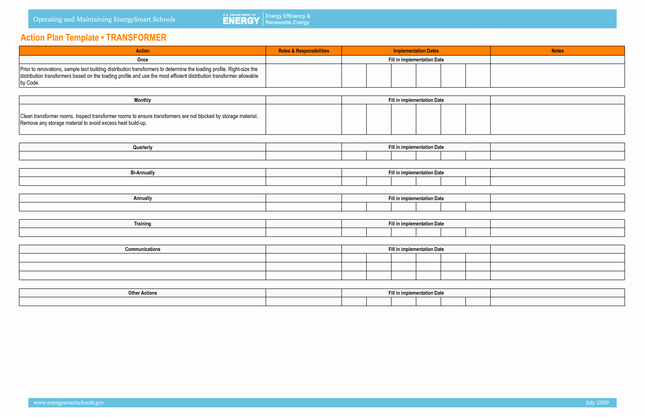 Positive Behavior Support Plan Template Fresh Individual Behavior Support Plan Action Plan Template form