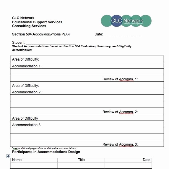 Positive Behavior Support Plan Template New Positive Behavior Support Plan Template