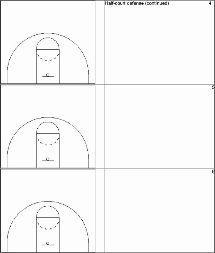 Practice Plan Template Basketball Beautiful 28 Of Practice Basketball Court Template