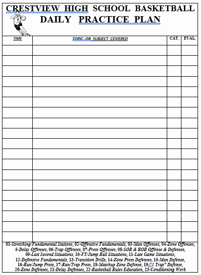 Practice Plan Template Basketball Elegant Outline to Create An Effective and Efficient Practice Plan