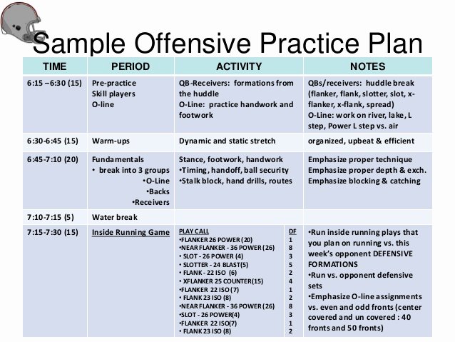 Practice Plan Template Basketball Fresh Youth Football Practice Plans Templates