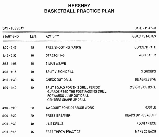 Practice Plan Template Basketball Luxury High School Basketball Practice Plan Template Google