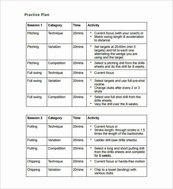 Practice Plan Template Basketball New 28 Of softball Practice Plan Template Printable