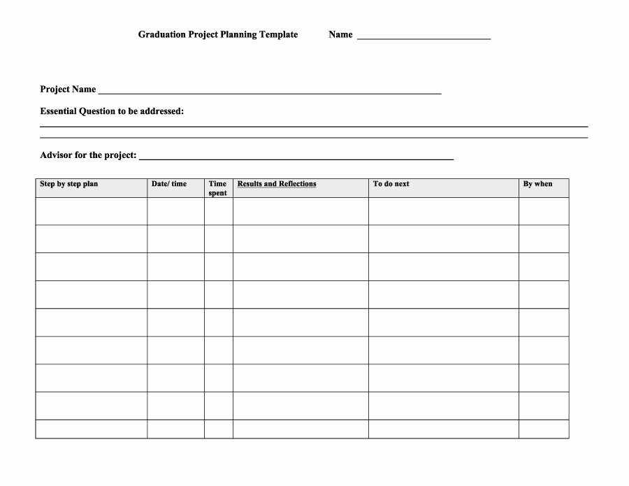 Practice Plan Template Basketball New Basketball Practice Plan