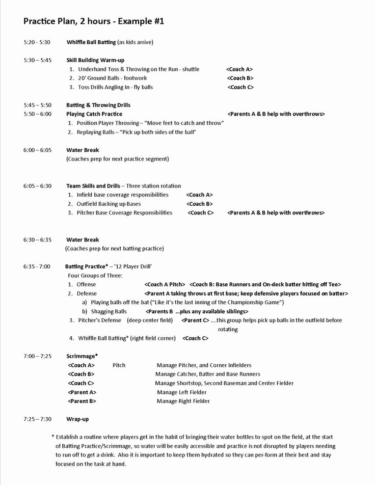 Practice Plan Template Basketball Unique Pin by Danielle Bowers On softball Baseball