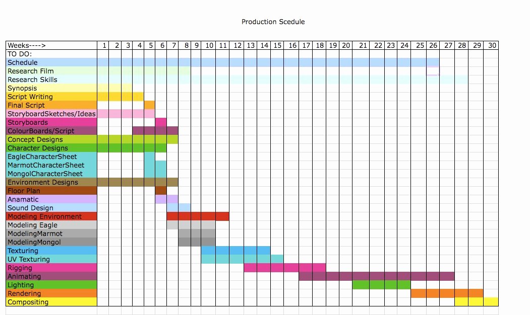 Pre Production Schedule Template Best Of Degree 2d Animation Exercise 1 Pre Production