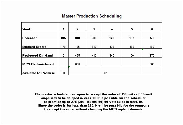 Pre Production Schedule Template Best Of Production Schedule Template 13 Free Sample Example