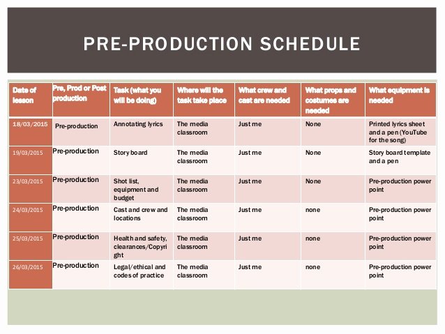 Pre Production Schedule Template Inspirational Unit 21 Pre Production