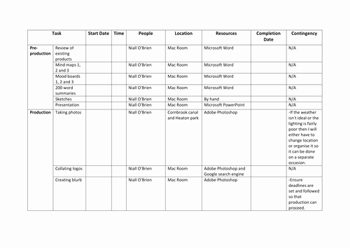 Pre Production Schedule Template Unique and Tv Pre Production Template Pack by Krissb1980