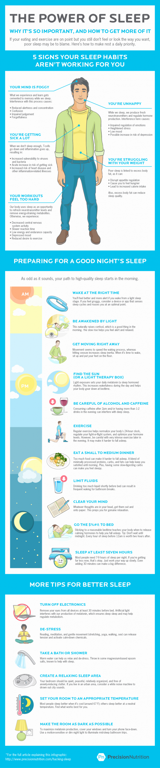 Precision Nutrition Meal Plan Template Beautiful the Power Of Sleep [infographic] why Sleep is so