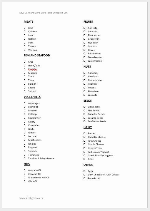 Precision Nutrition Meal Plan Template Fresh A List Of 70 Low Carb or Zero Carb Healthy Foods