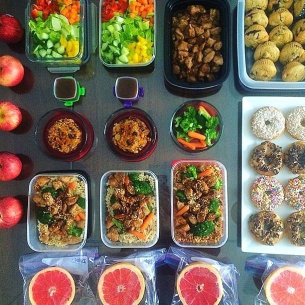 Precision Nutrition Meal Plan Template Unique 17 Best Images About Meal Prep Blog On Pinterest