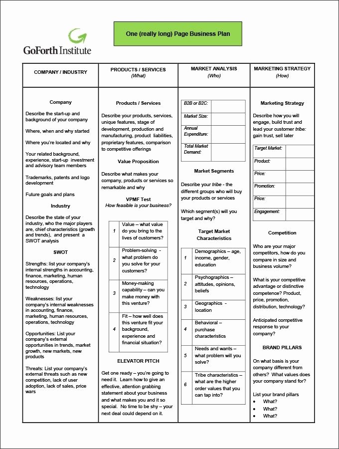 Preschool Business Plan Template Beautiful One Page Business Plan Template 4 Free Word Pdf Documents