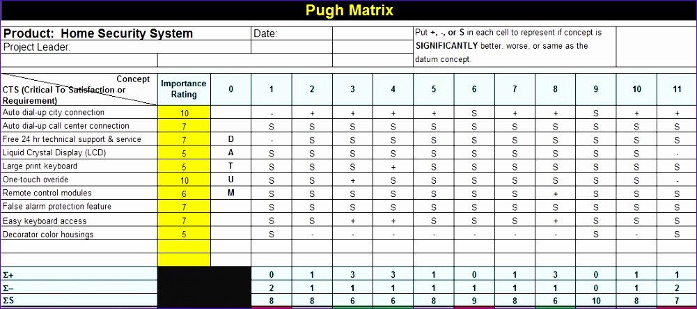 Preventive Maintenance form Template Beautiful 6 Preventive Maintenance Template Excel Exceltemplates