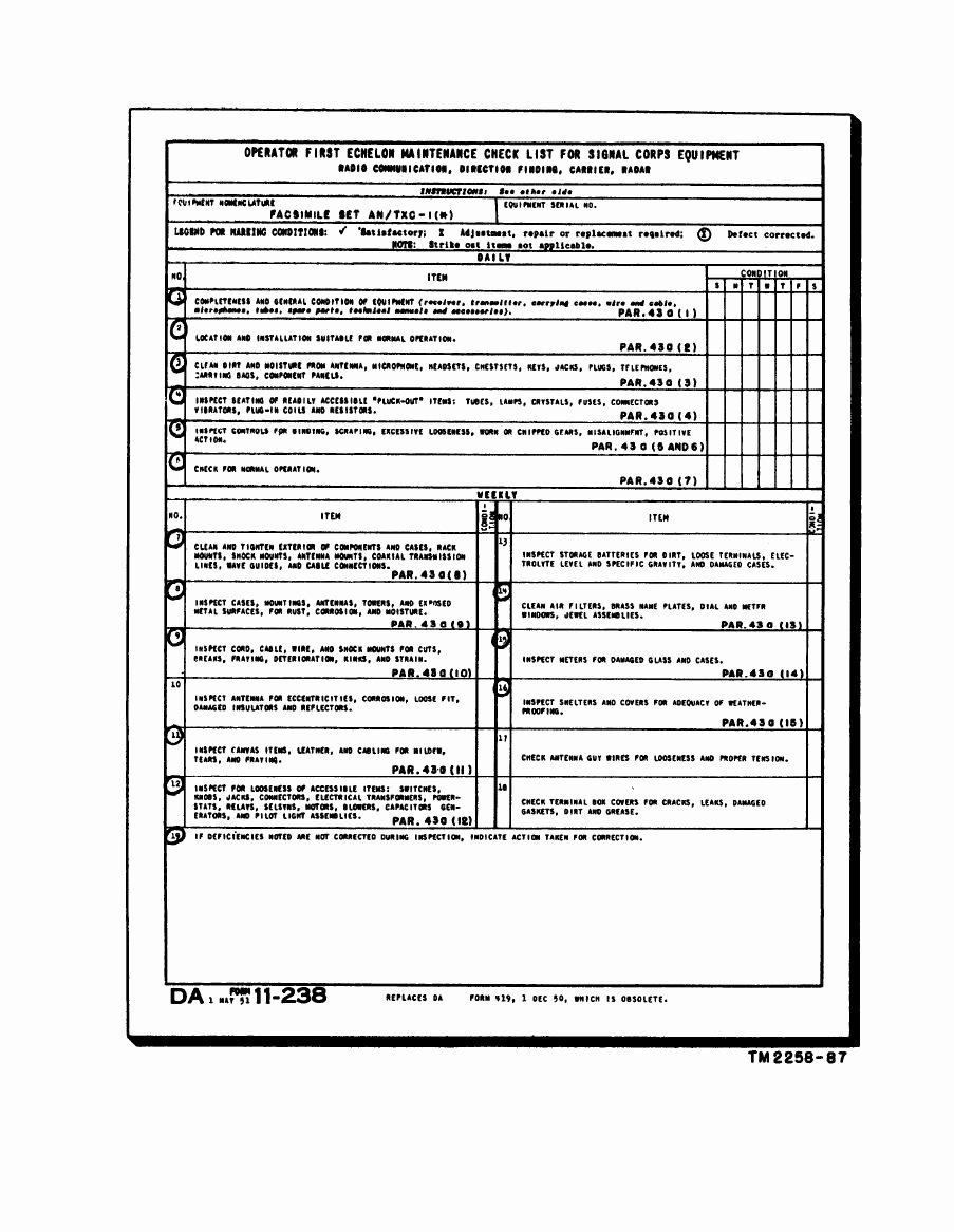 Preventive Maintenance form Template Elegant Hvac Maintenance Checklist form orncastle