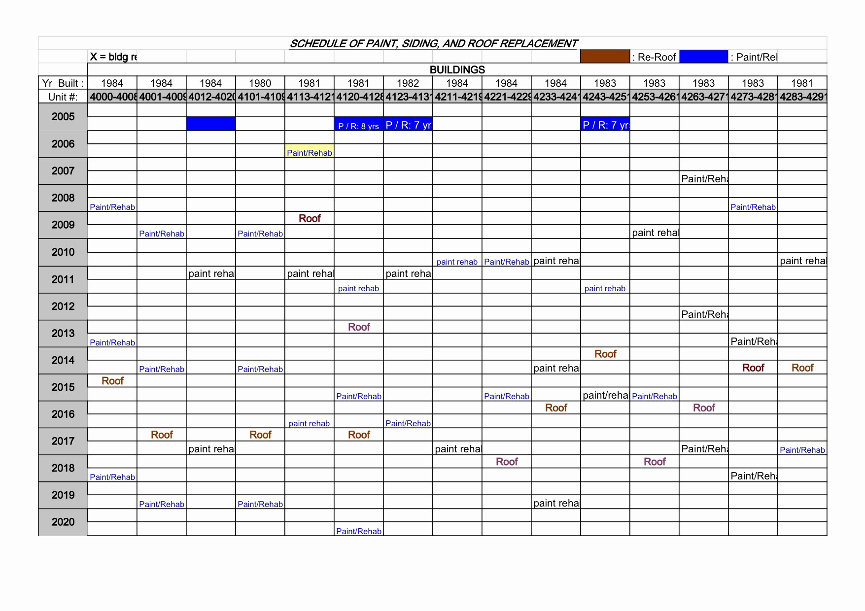 Preventive Maintenance Schedule Template Excel Fresh Maintenance Schedule Template