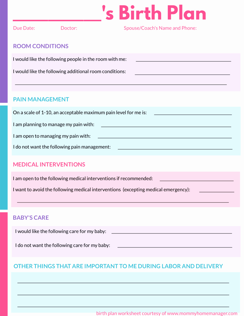 Printable Birthing Plan Template Awesome How to Write A Birth Plan with Printable Birth Plan