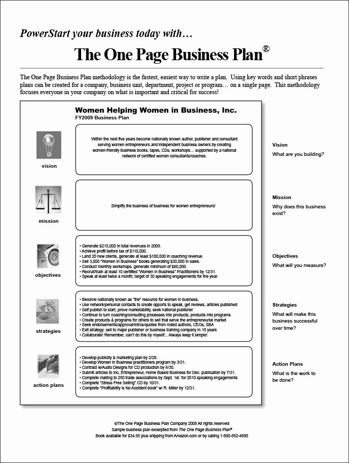 Printable Business Plan Template Lovely Business Plan Template