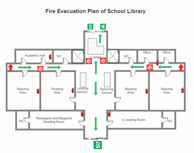 Printable Fire Escape Plan Template Awesome Supermarket Fire Escape Plan Examples and Templates