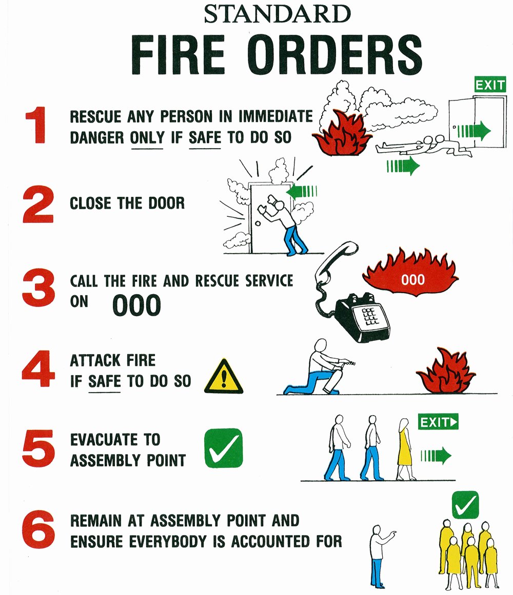 Printable Fire Escape Plan Template New Printable Fire Escape Plan Template