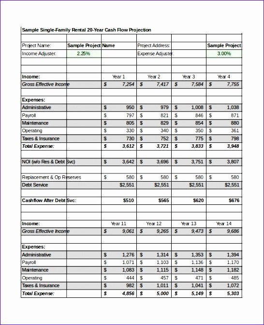 Pro forma Balance Sheet Template Lovely 10 Pro forma Balance Sheet Template Excel Exceltemplates